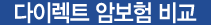 다이렉트 암보험 비교